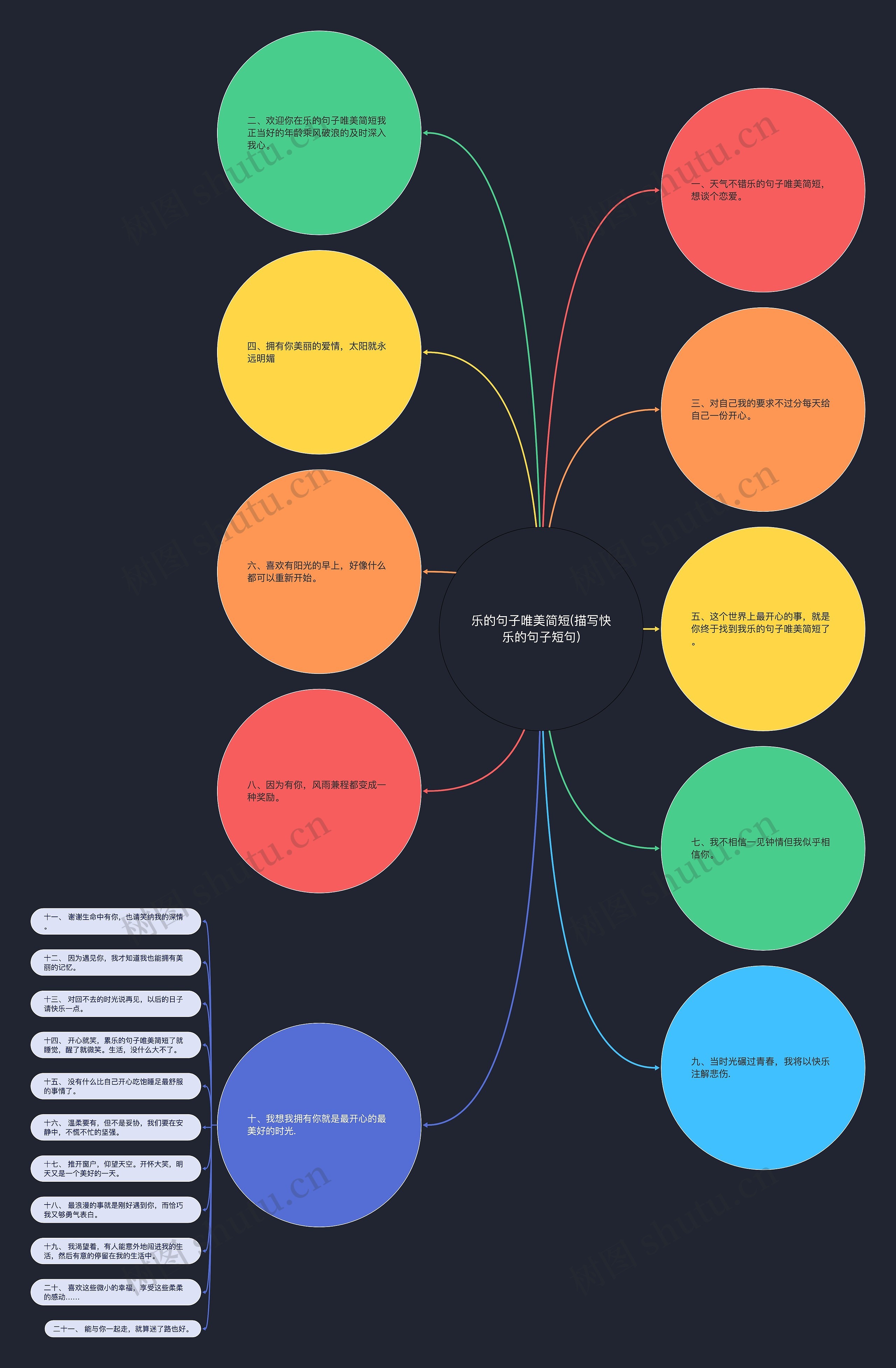 乐的句子唯美简短(描写快乐的句子短句) 乐的句子唯美简短(描写快乐的句子短句)