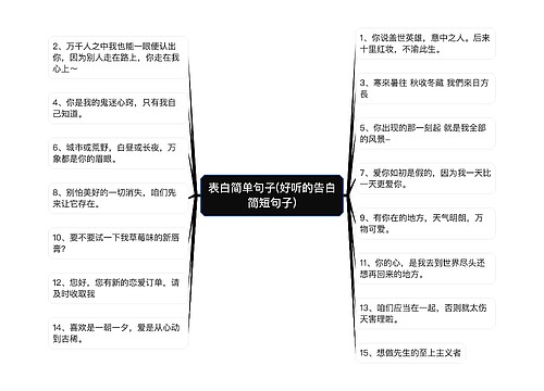 表白简单句子(好听的告白简短句子)