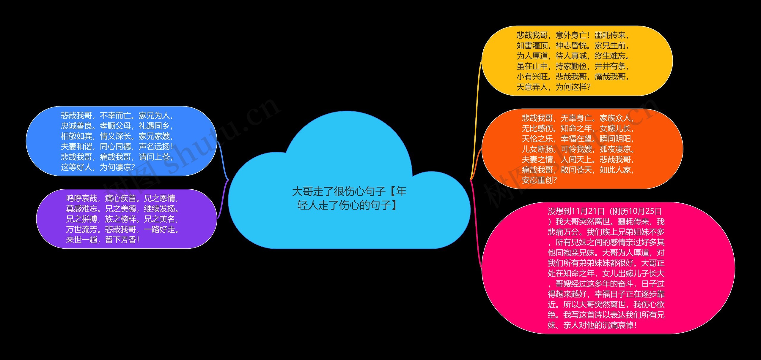 大哥走了很伤心句子【年轻人走了伤心的句子】 大哥走了很伤心句子【年轻人走了伤心的句子】