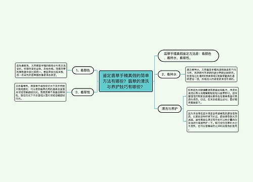 鉴定翡翠手镯真假的简单方法有哪些？翡翠的清洗与养护技巧有哪些？