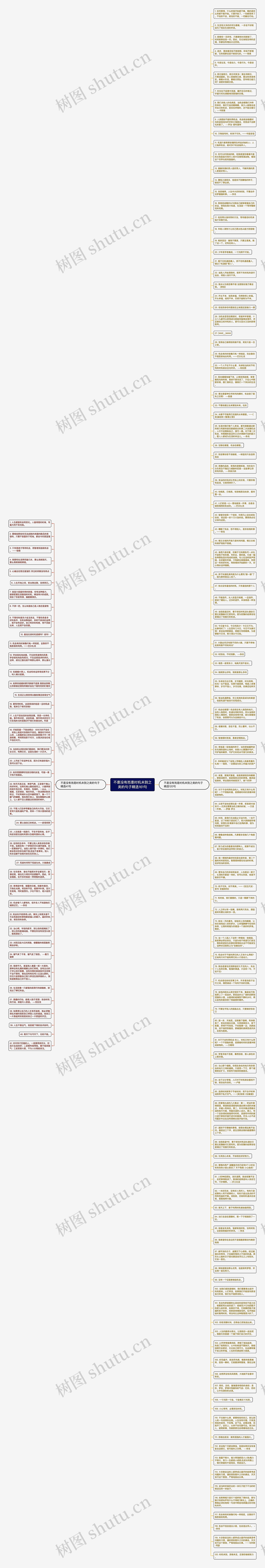 不是没有而是时机未到之类的句子精选161句思维导图