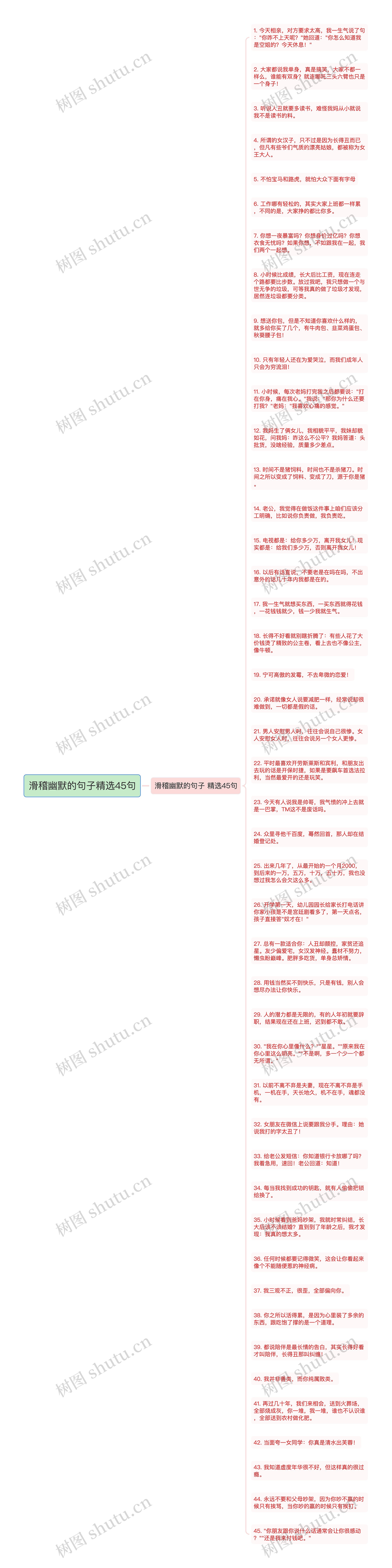 滑稽幽默的句子精选45句