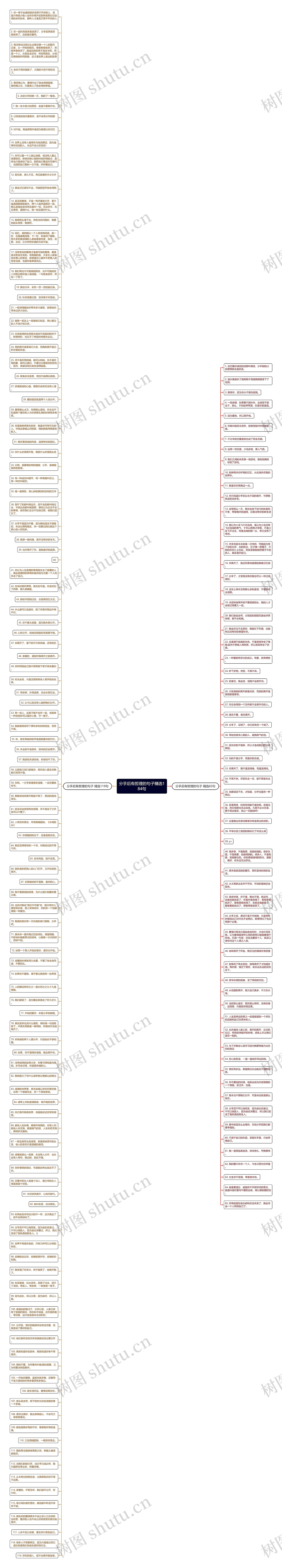 分手后有哲理的句子精选184句思维导图