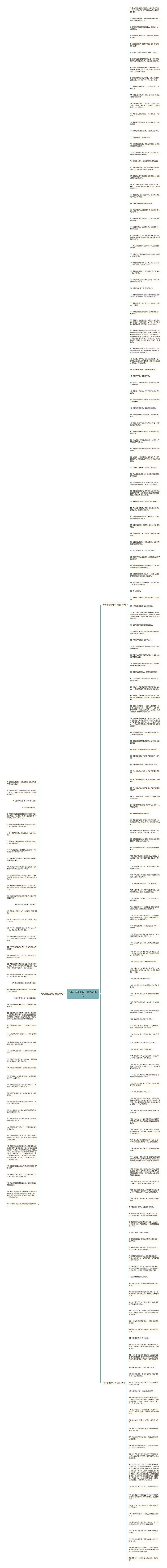 句句带钱的句子精选226句思维导图