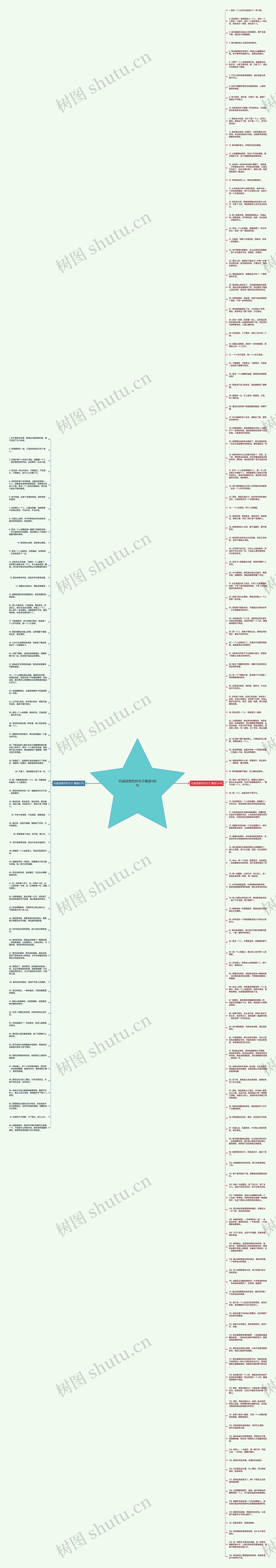 内涵说想你的句子精选196句