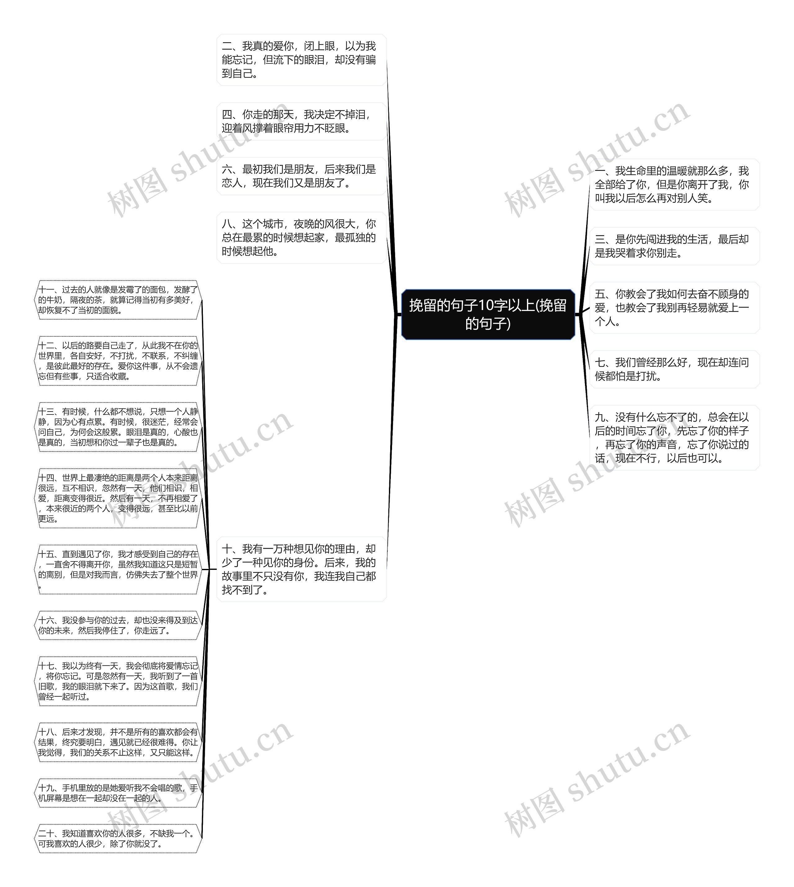 挽留的句子10字以上(挽留的句子)