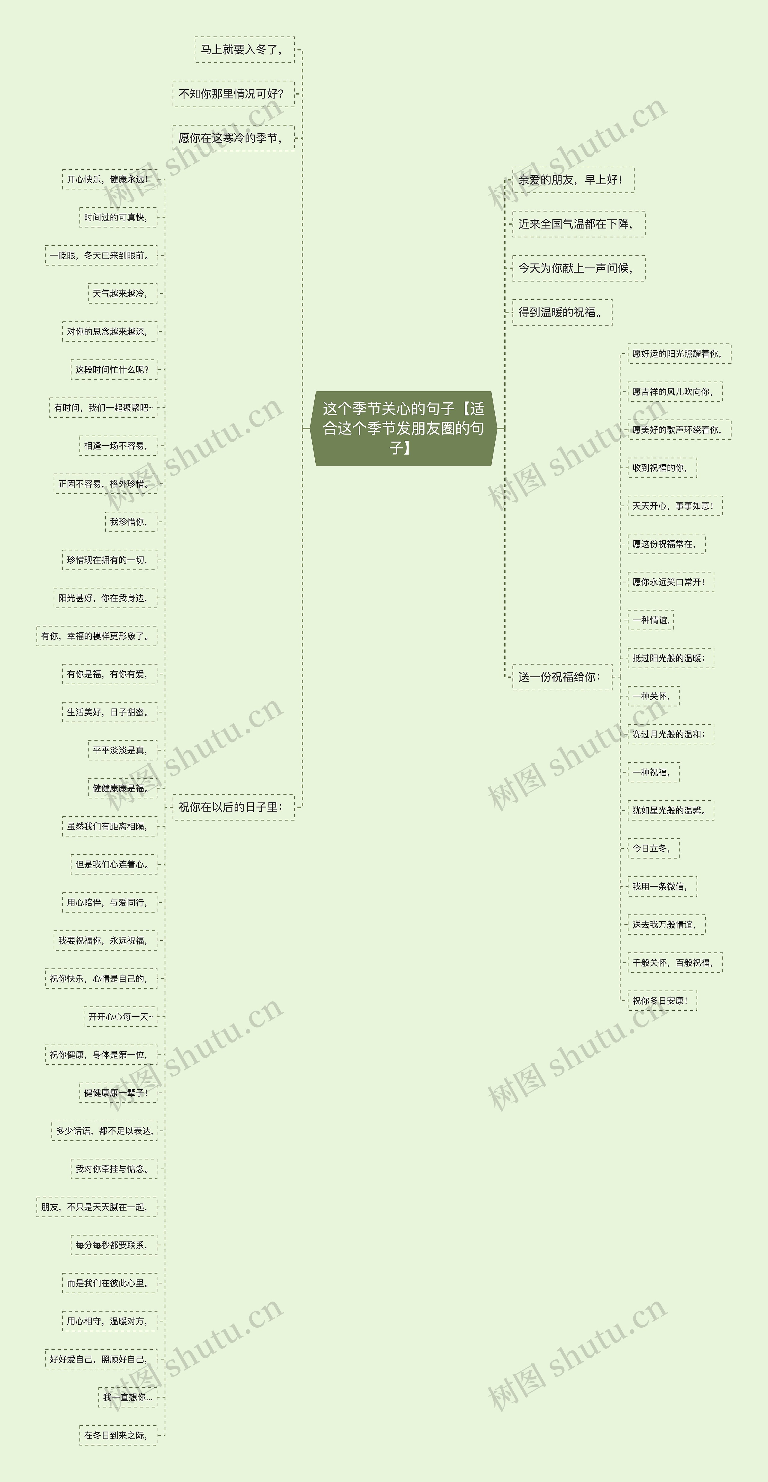 这个季节关心的句子【适合这个季节发朋友圈的句子】 这个季节关心的句子【适合这个季节发朋友圈的句子】