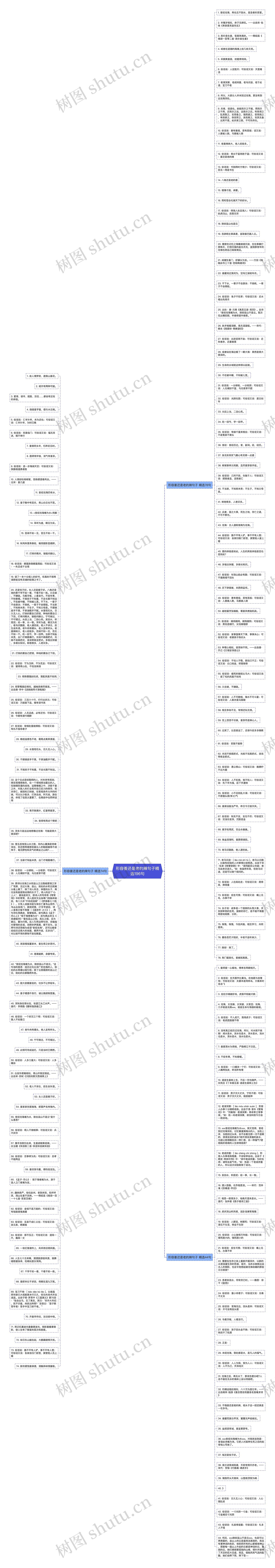 形容姜还是老的辣句子精选196句思维导图