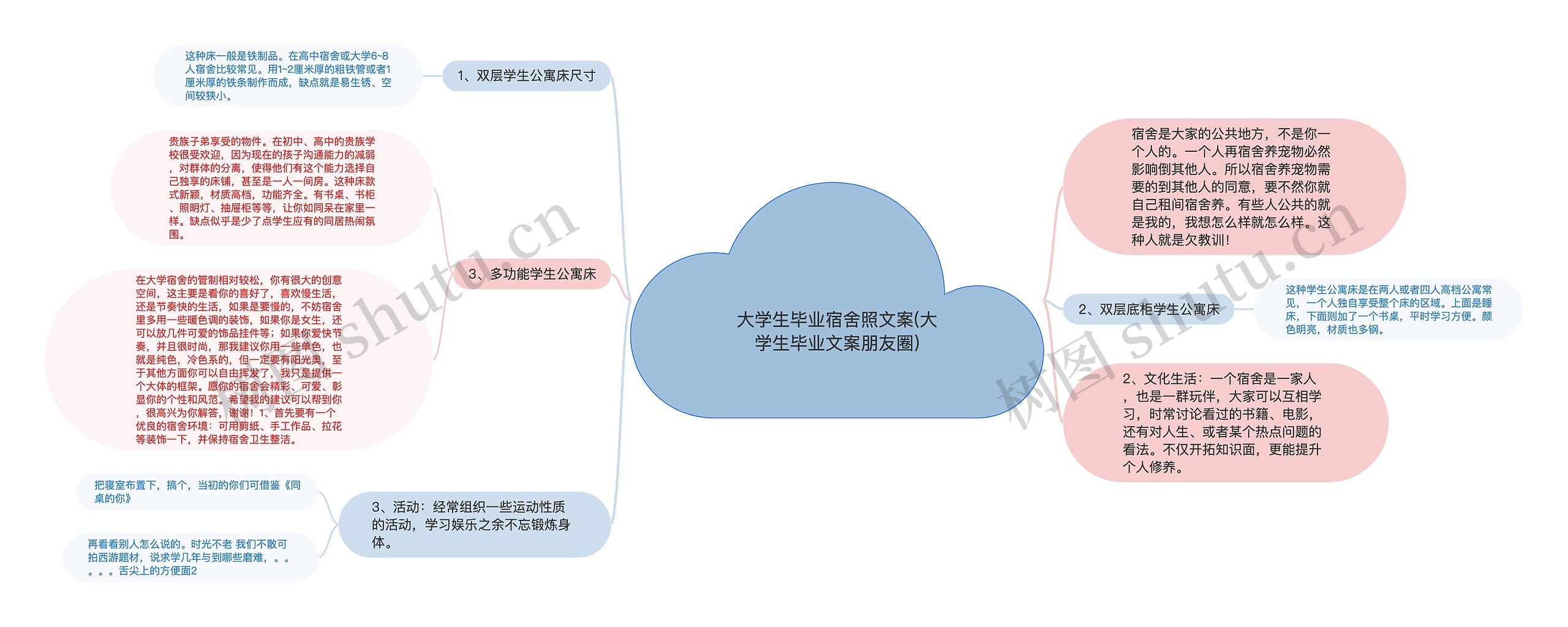 大学生毕业宿舍照文案(大学生毕业文案朋友圈)