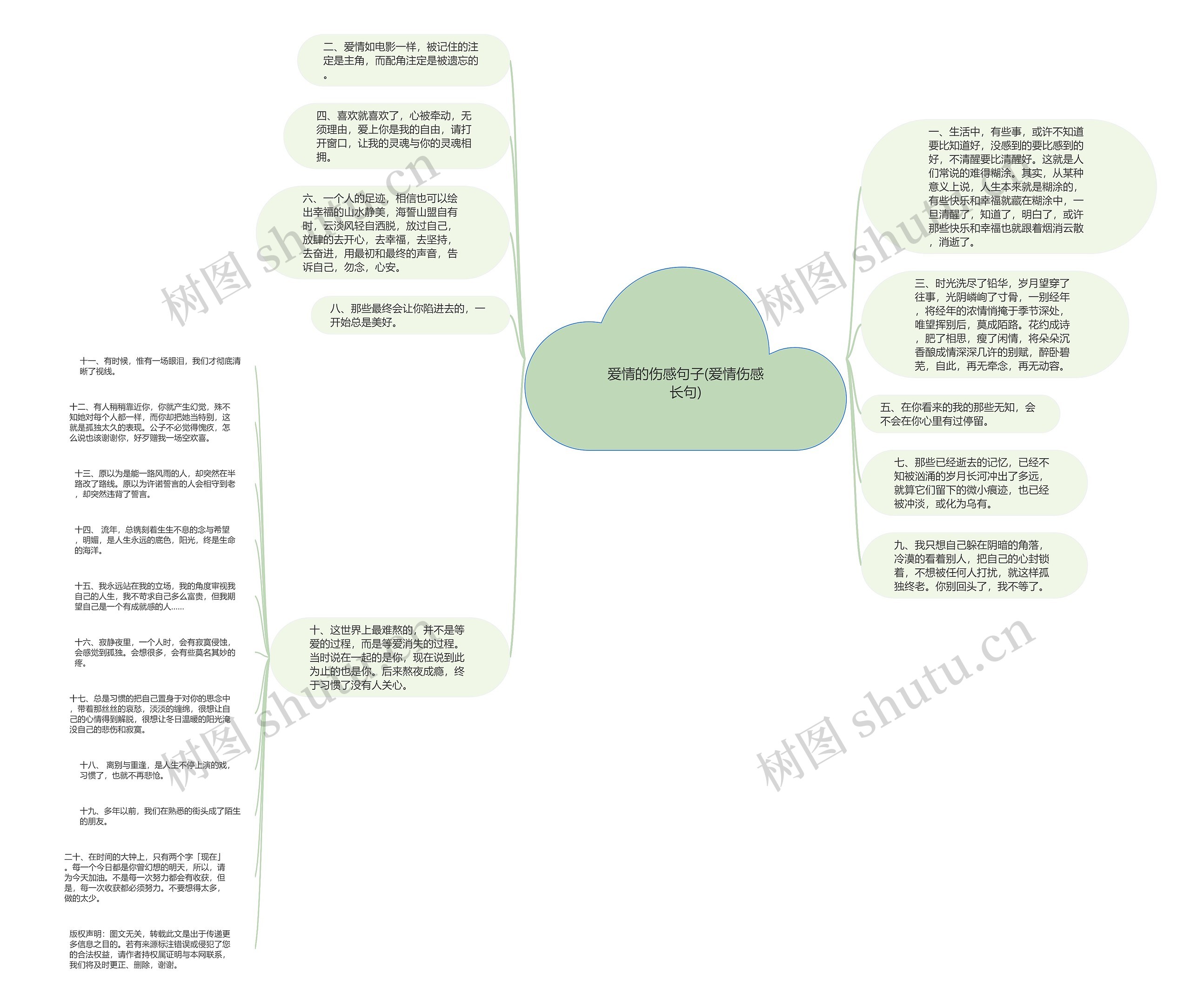 爱情的伤感句子(爱情伤感长句) 爱情的伤感句子(爱情伤感长句)