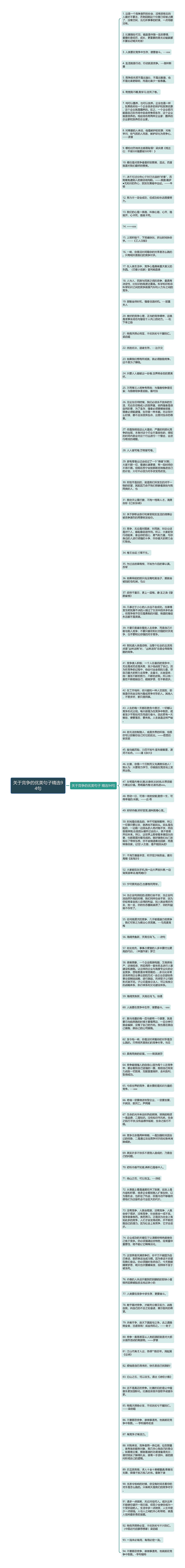 关于竞争的优美句子精选94句思维导图