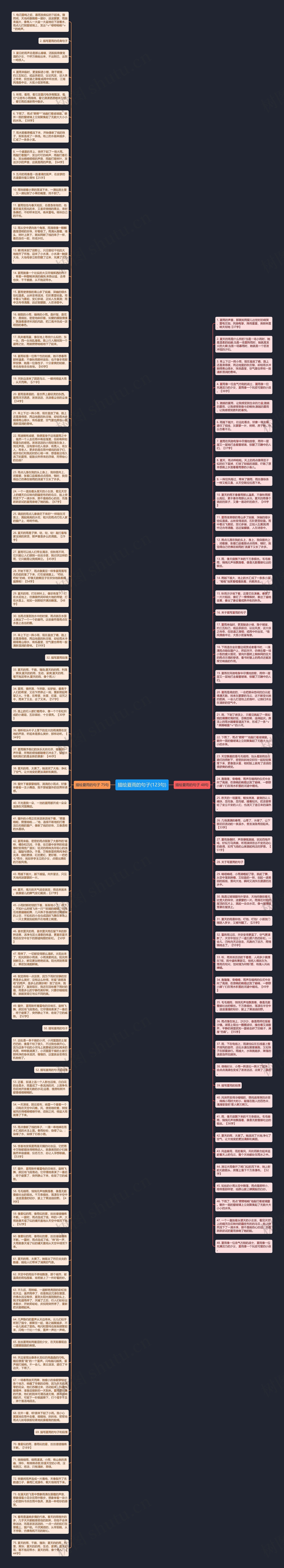描绘夏雨的句子(123句)思维导图