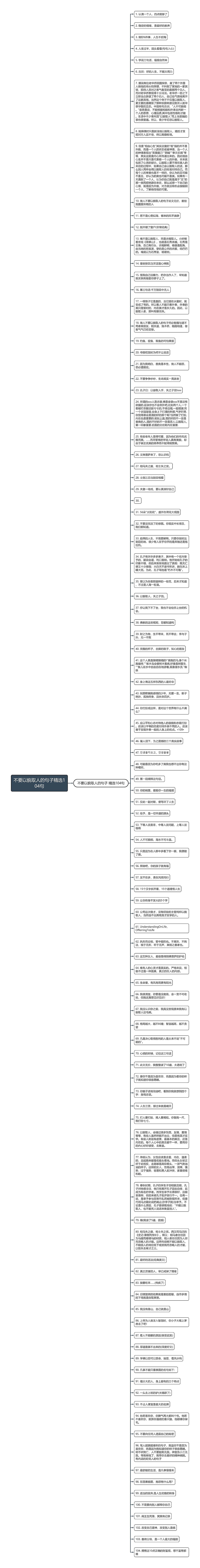 不要以貌取人的句子精选104句思维导图