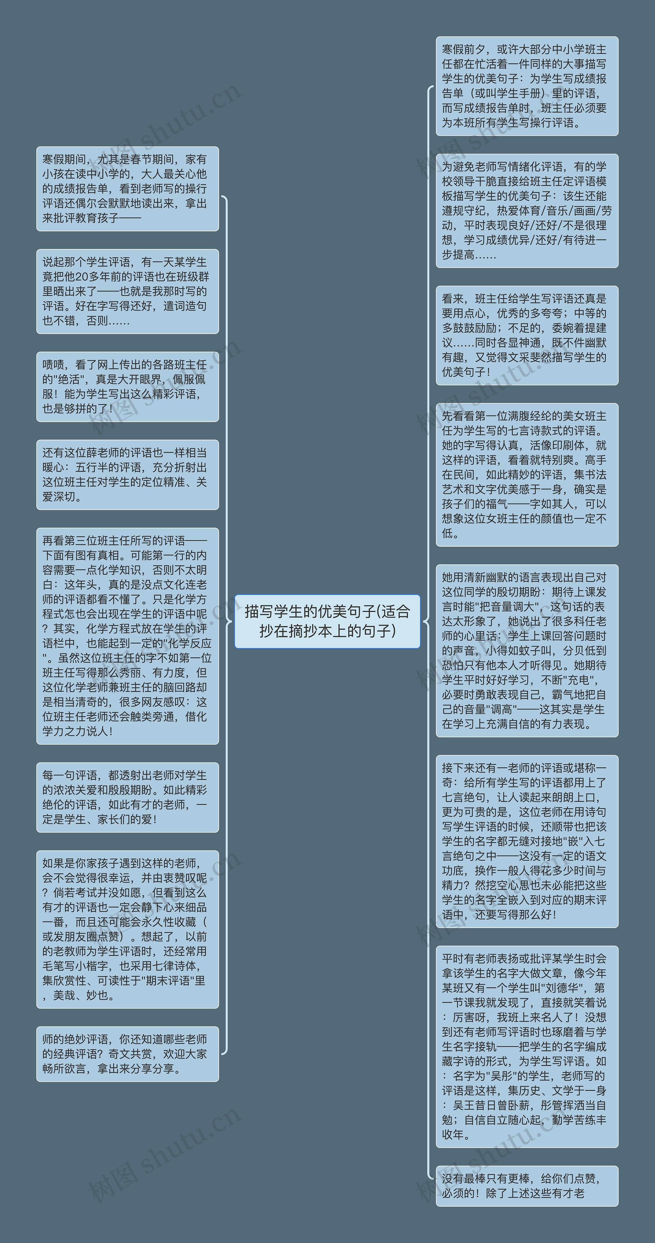 描写学生的优美句子(适合抄在摘抄本上的句子)思维导图高清图 描写学生的优美句子(适合抄在摘抄本上的句子)思维导图