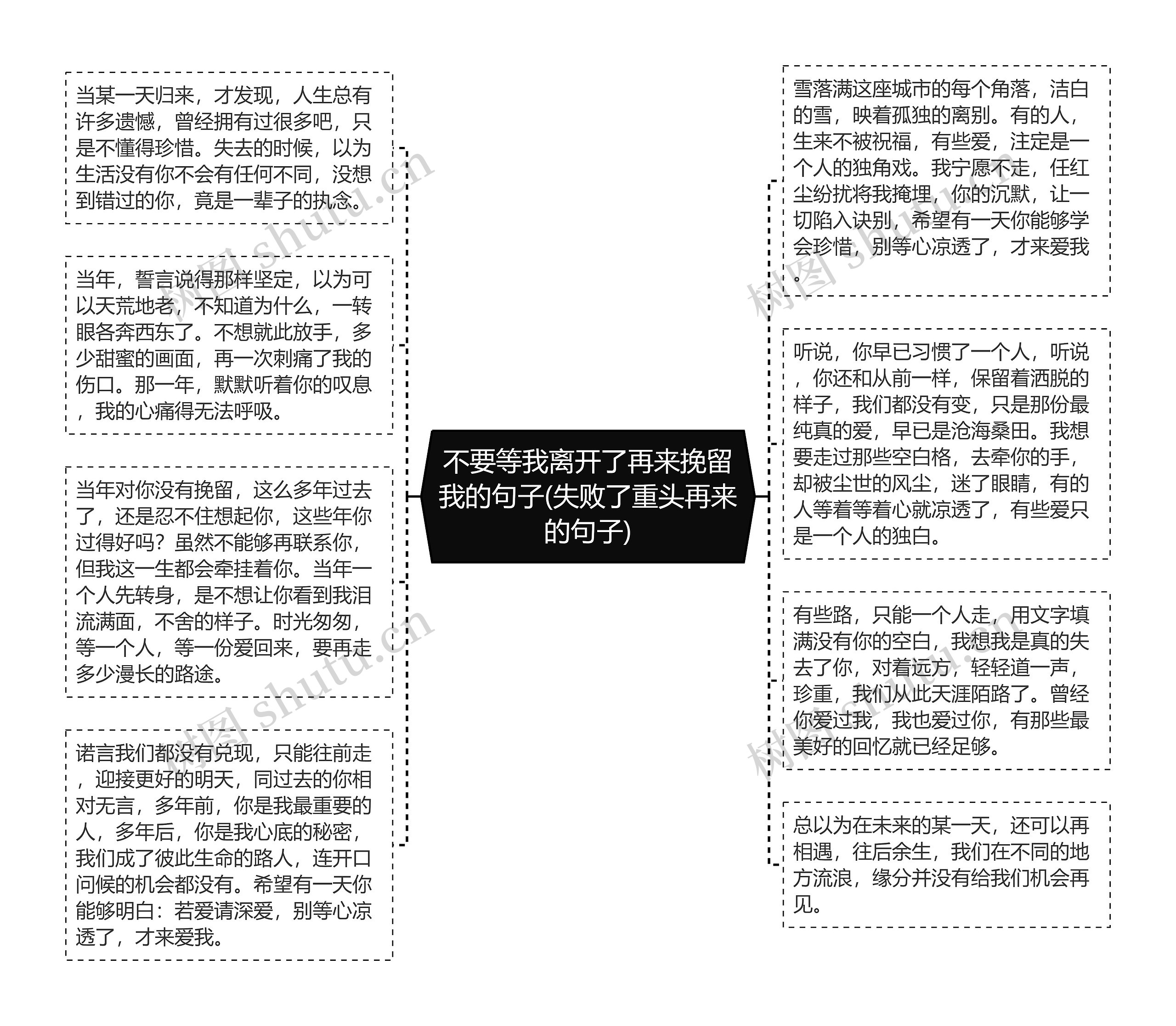 不要等我离开了再来挽留我的句子(失败了重头再来的句子)