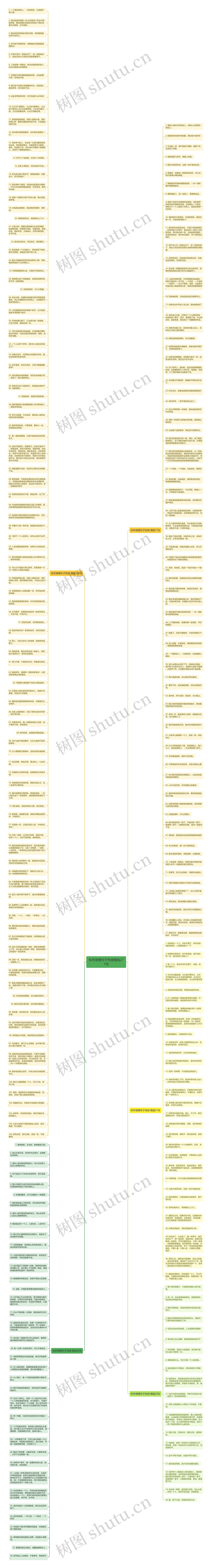 快手感情句子伤感精选271句思维导图