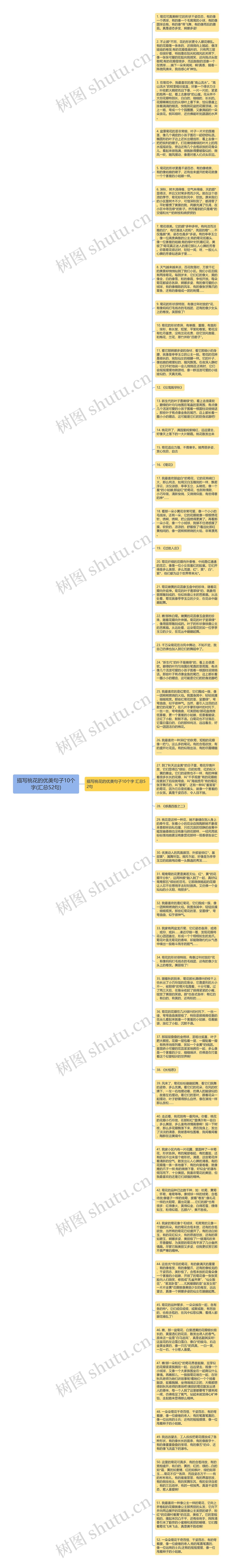 描写桃花的优美句子10个字(汇总52句)