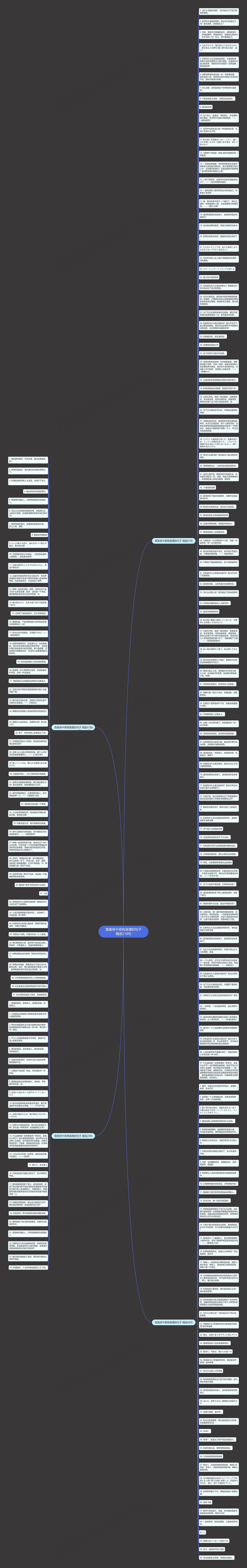鲁鲁修中很有真理的句子精选218句思维导图