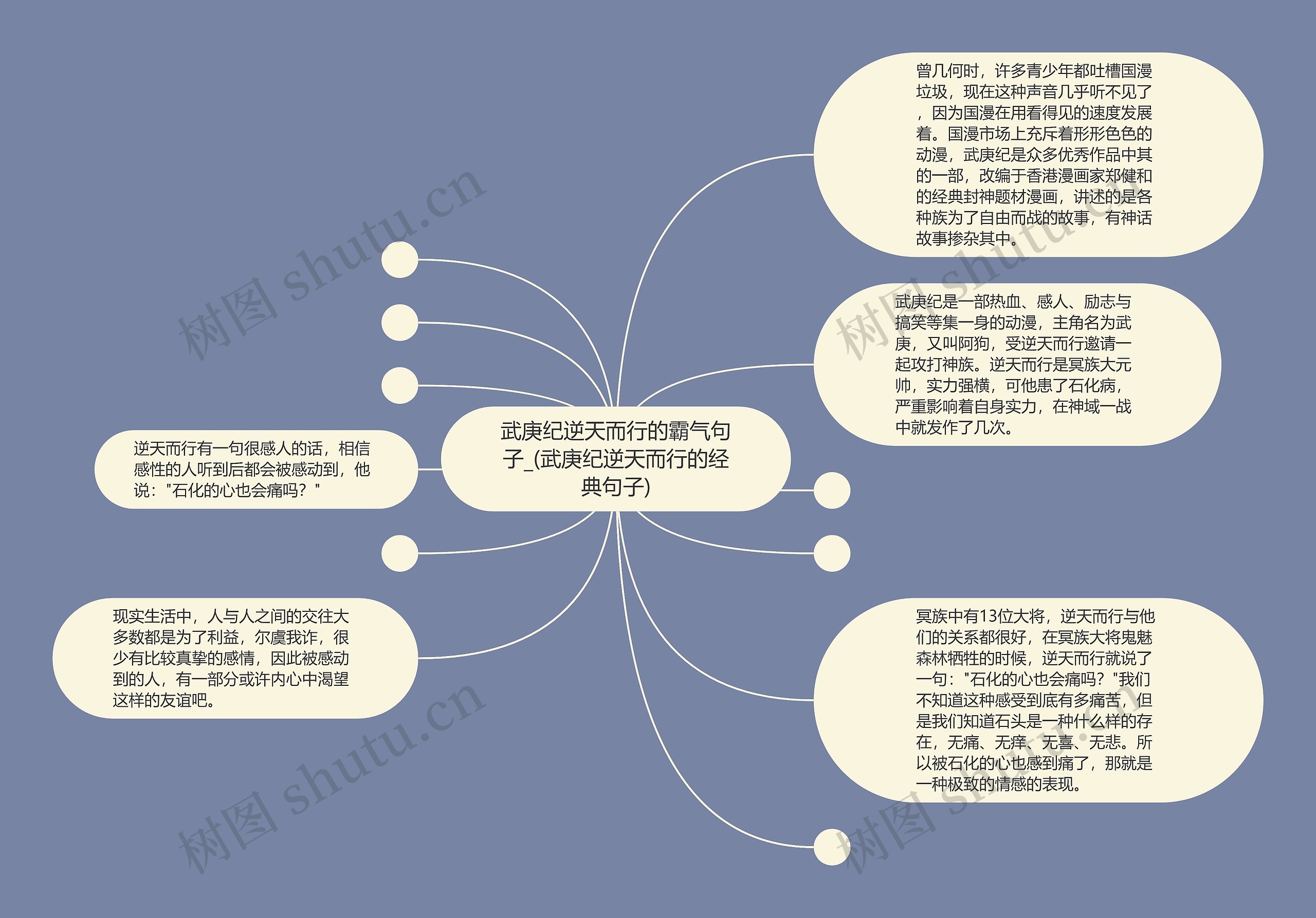 武庚纪逆天而行的霸气句子_(武庚纪逆天而行的经典句子)思维导图