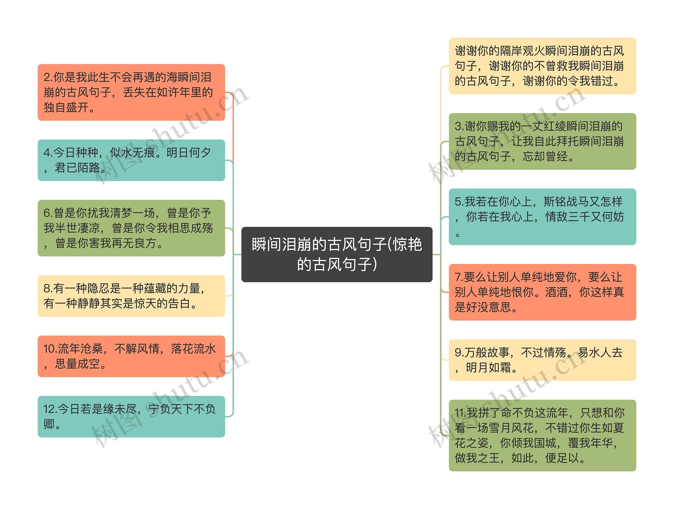 瞬间泪崩的古风句子(惊艳的古风句子)