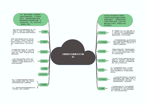 文案素材(文案素材句子励志)