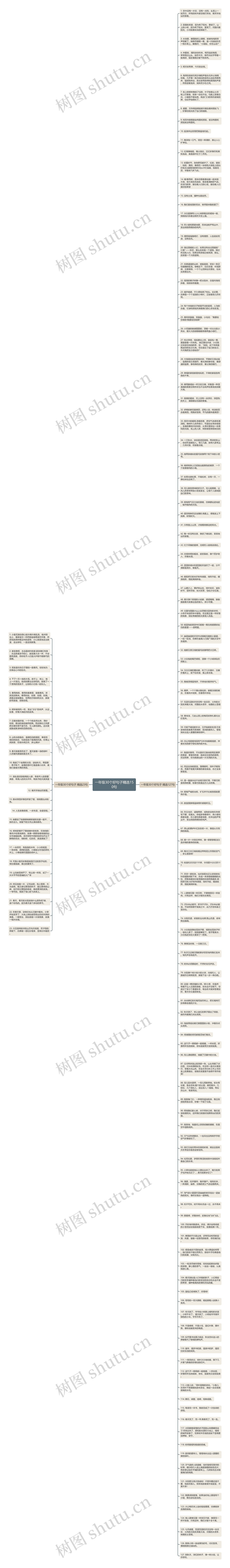 一年级30个好句子精选150句思维导图