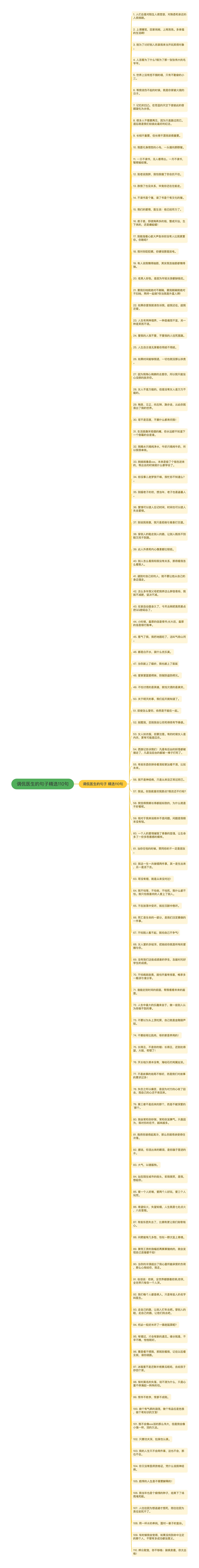 调侃医生的句子精选110句