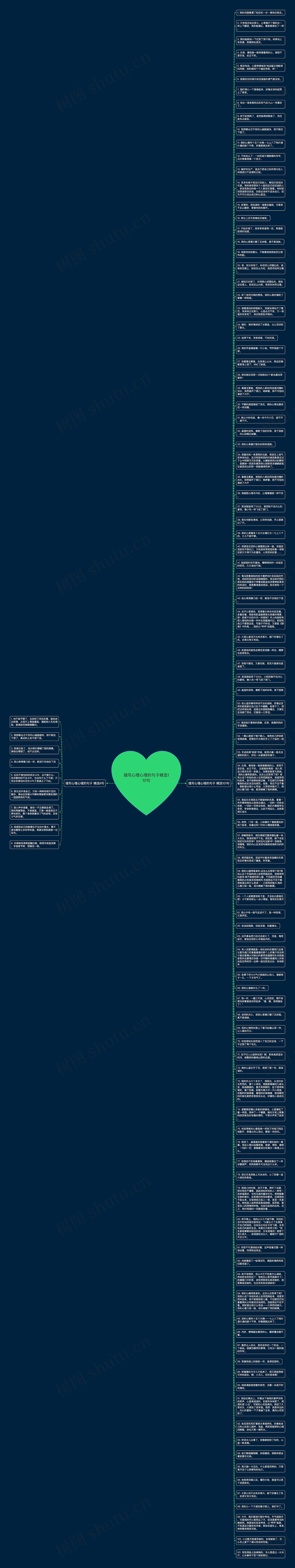 描写心理心理的句子精选110句思维导图