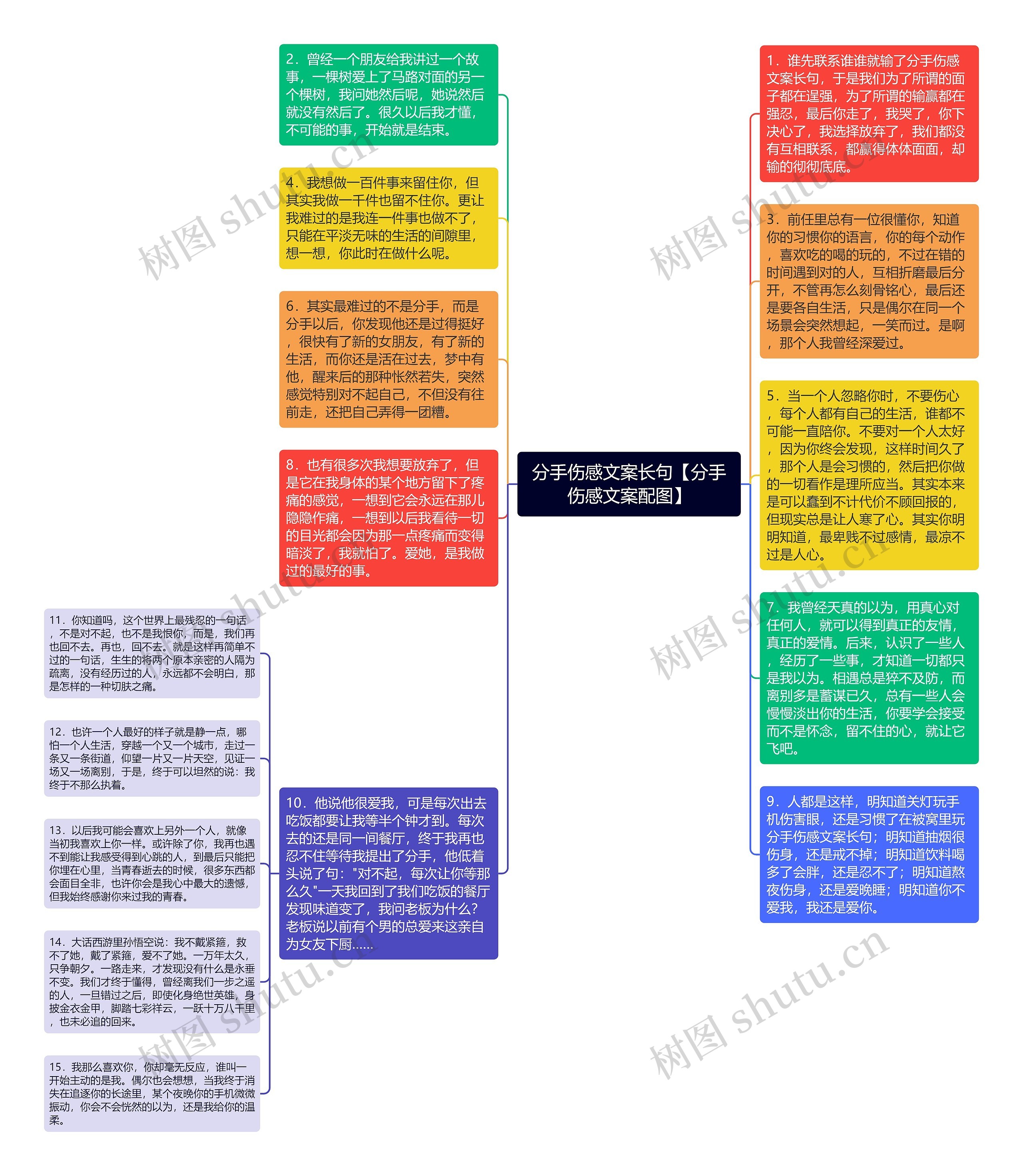 分手伤感文案长句【分手伤感文案配图】