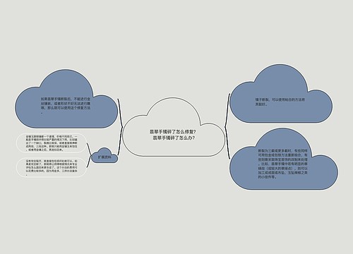 翡翠手镯碎了怎么修复？翡翠手镯碎了怎么办?