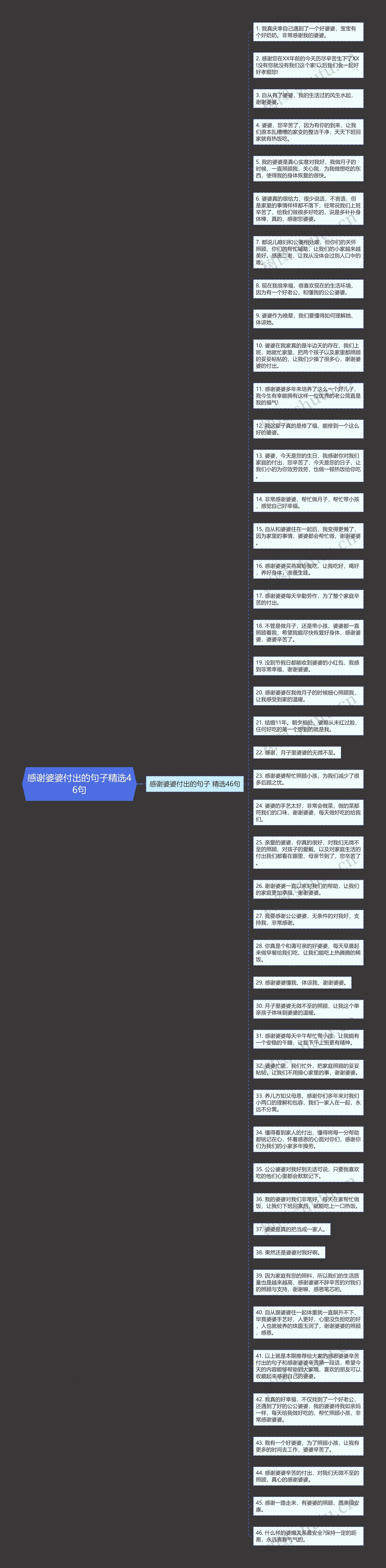 感谢婆婆付出的句子精选46句