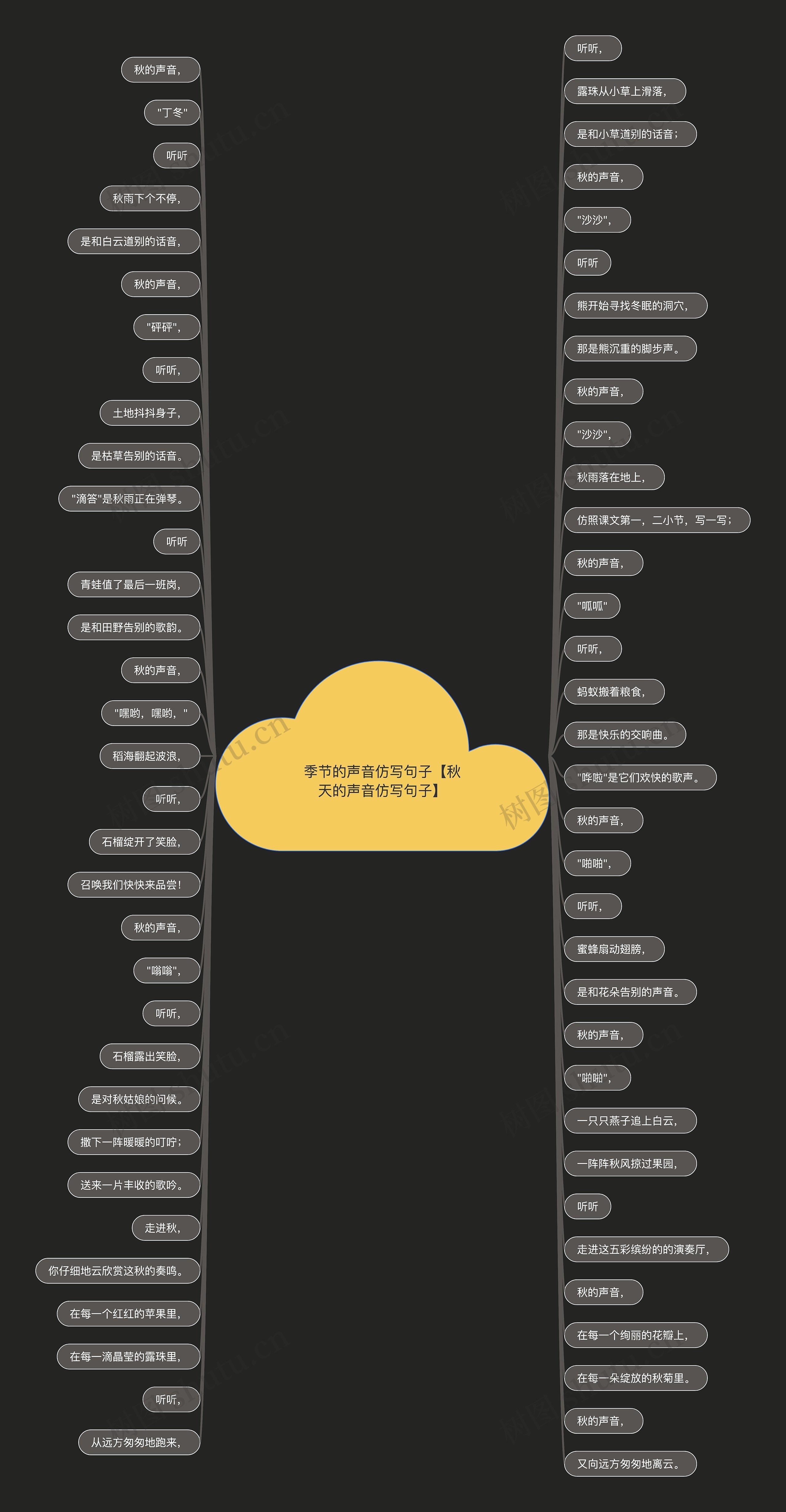 季节的声音仿写句子【秋天的声音仿写句子】 季节的声音仿写句子【秋天的声音仿写句子】