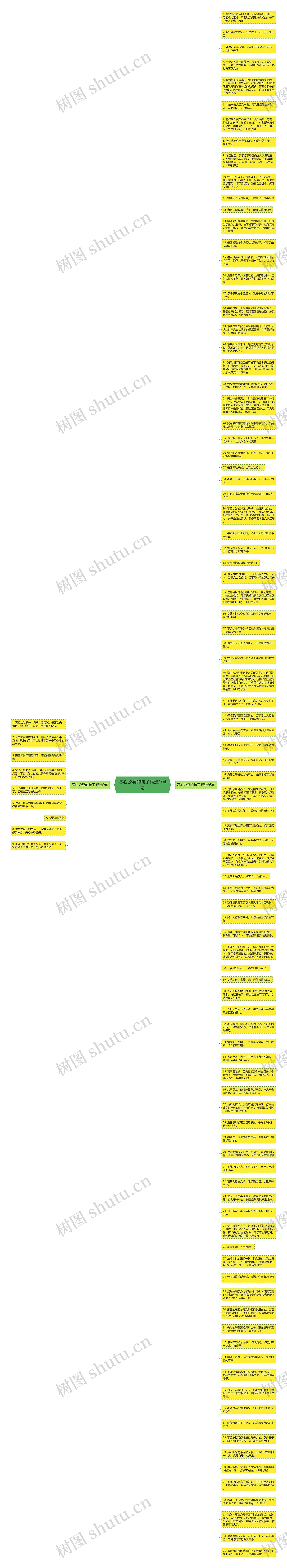 恶心公婆的句子精选104句思维导图