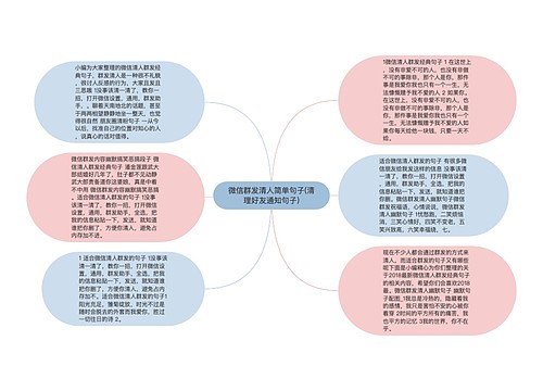 微信群发清人简单句子(清理好友通知句子)