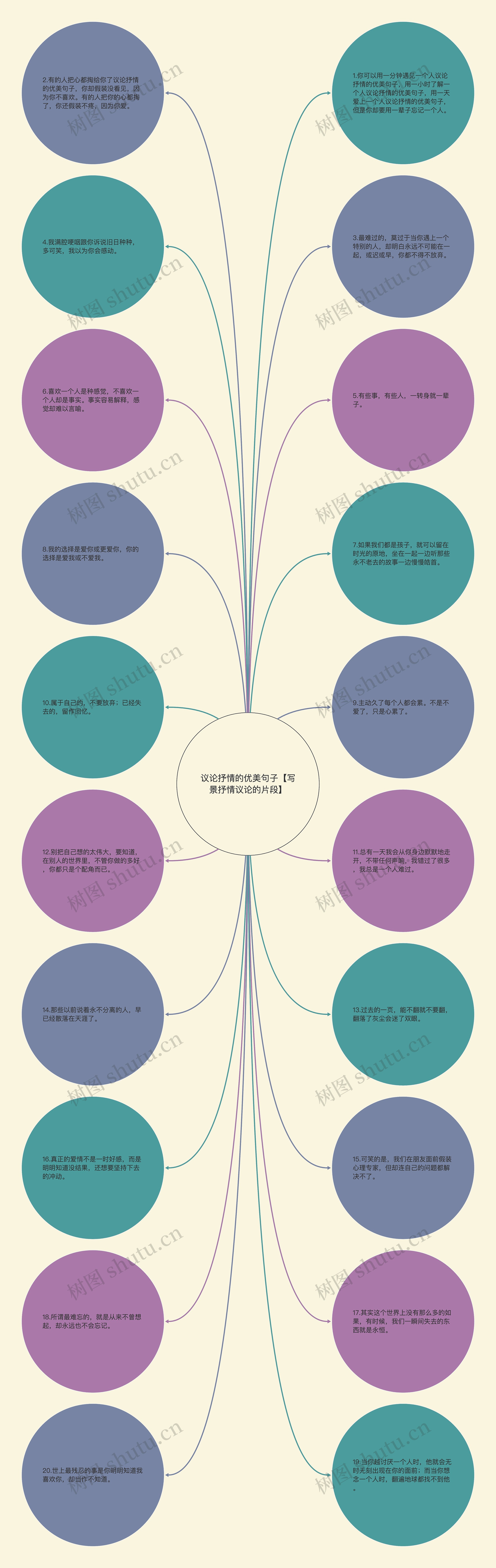 议论抒情的优美句子【写景抒情议论的片段】