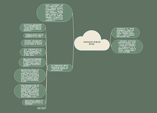 监狱抗疫文案【抗毒五疫康价钱】