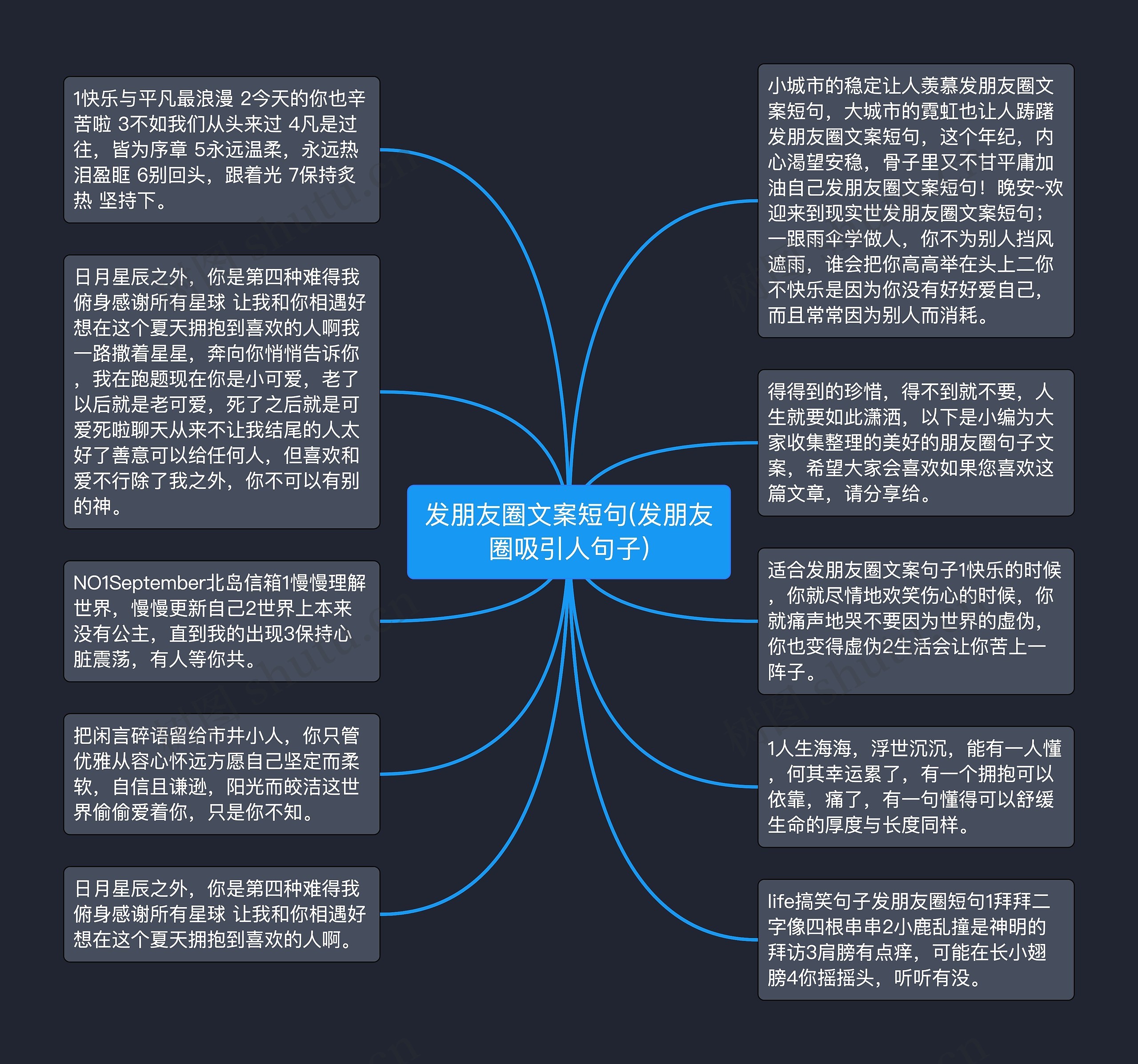 发朋友圈文案短句(发朋友圈吸引人句子)