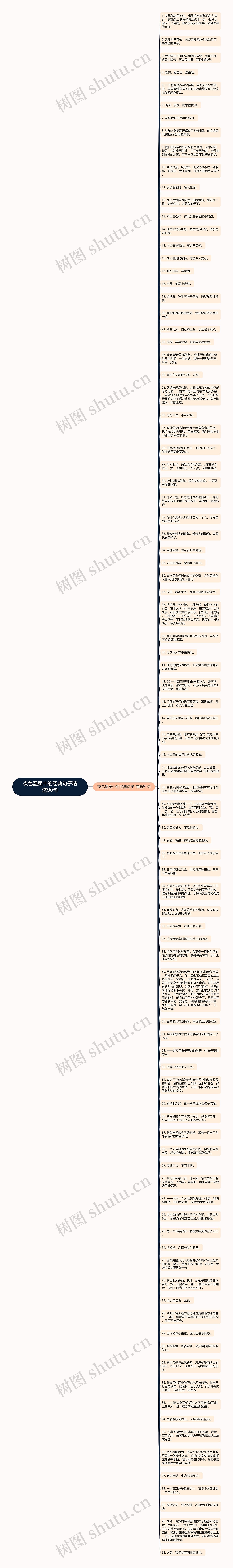 夜色温柔中的经典句子精选90句