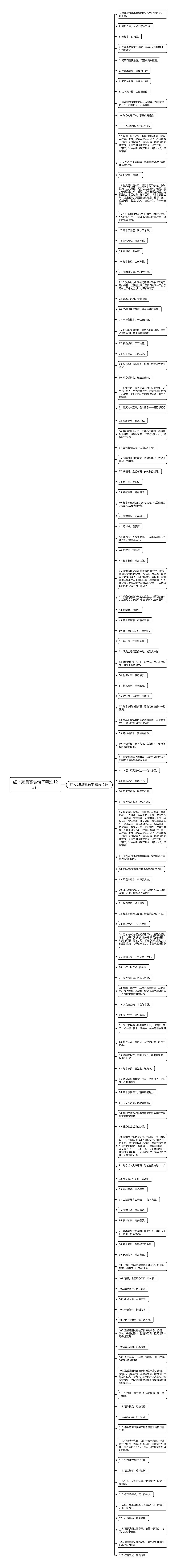 红木家具赞赏句子精选123句思维导图