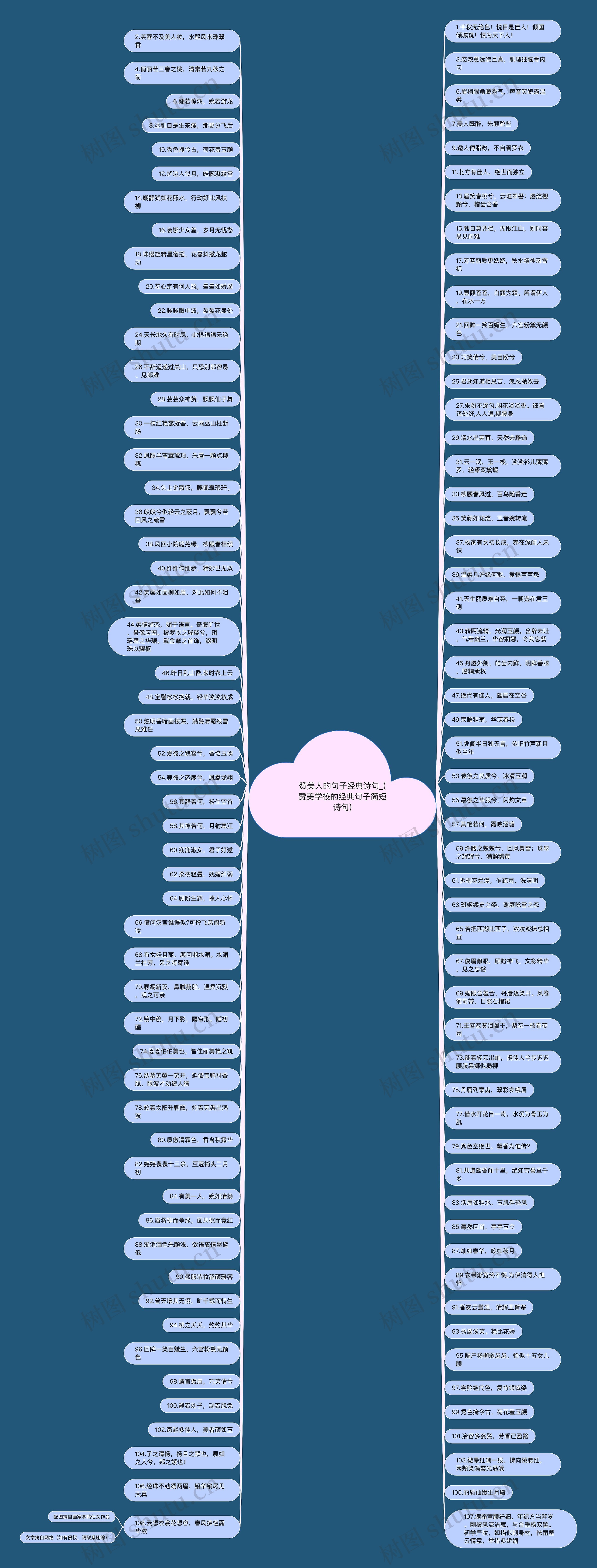 赞美人的句子经典诗句_(赞美学校的经典句子简短诗句) 赞美人的句子经典诗句_(赞美学校的经典句子简短诗句)