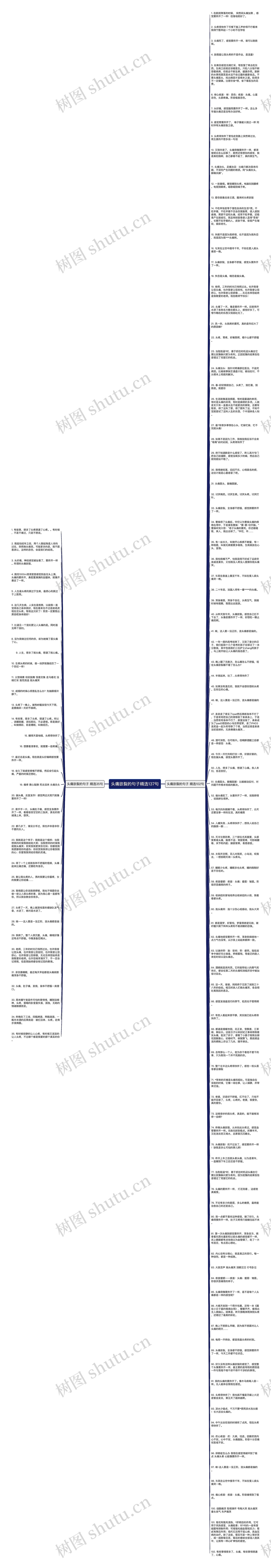 头痛欲裂的句子精选137句思维导图
