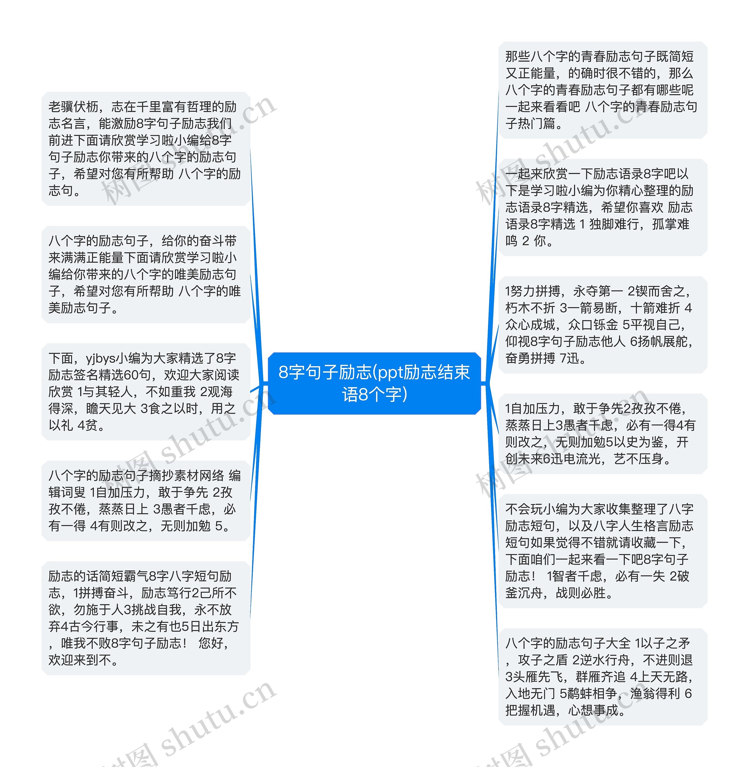 8字句子励志(ppt励志结束语8个字)