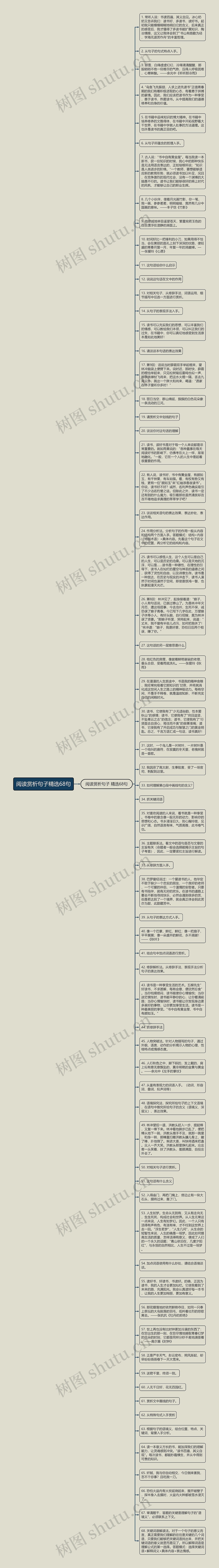 阅读赏析句子精选68句