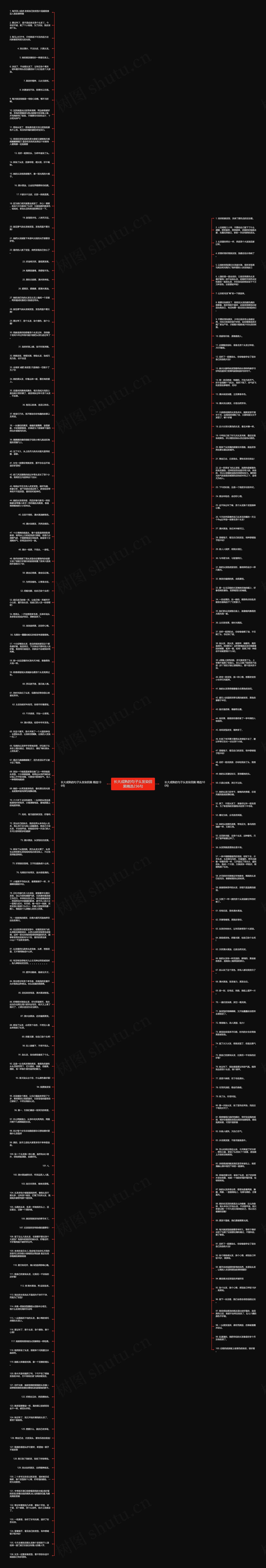 长大成熟的句子头发染回黑精选236句思维导图