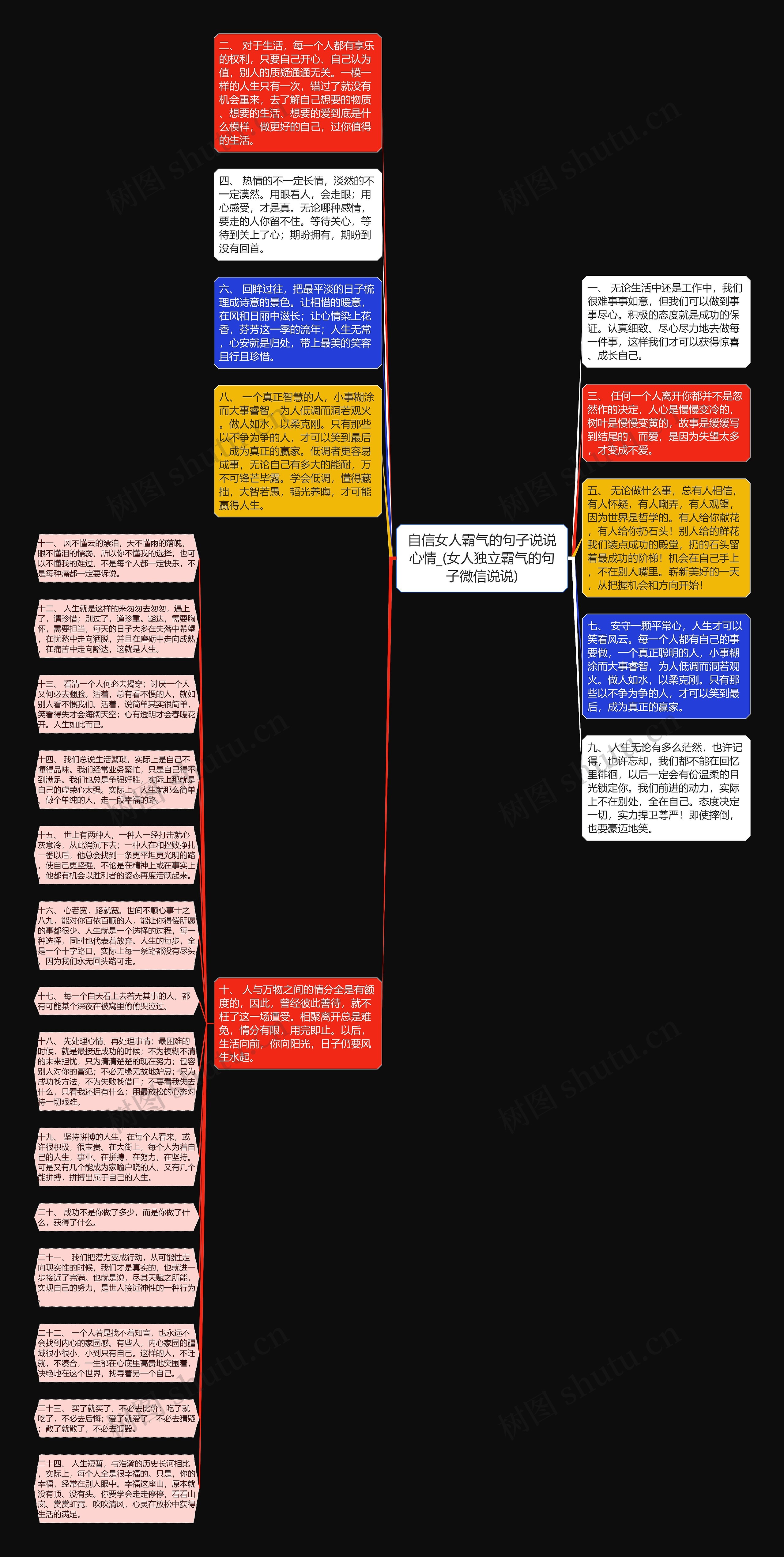 自信女人霸气的句子说说心情_(女人独立霸气的句子微信说说)