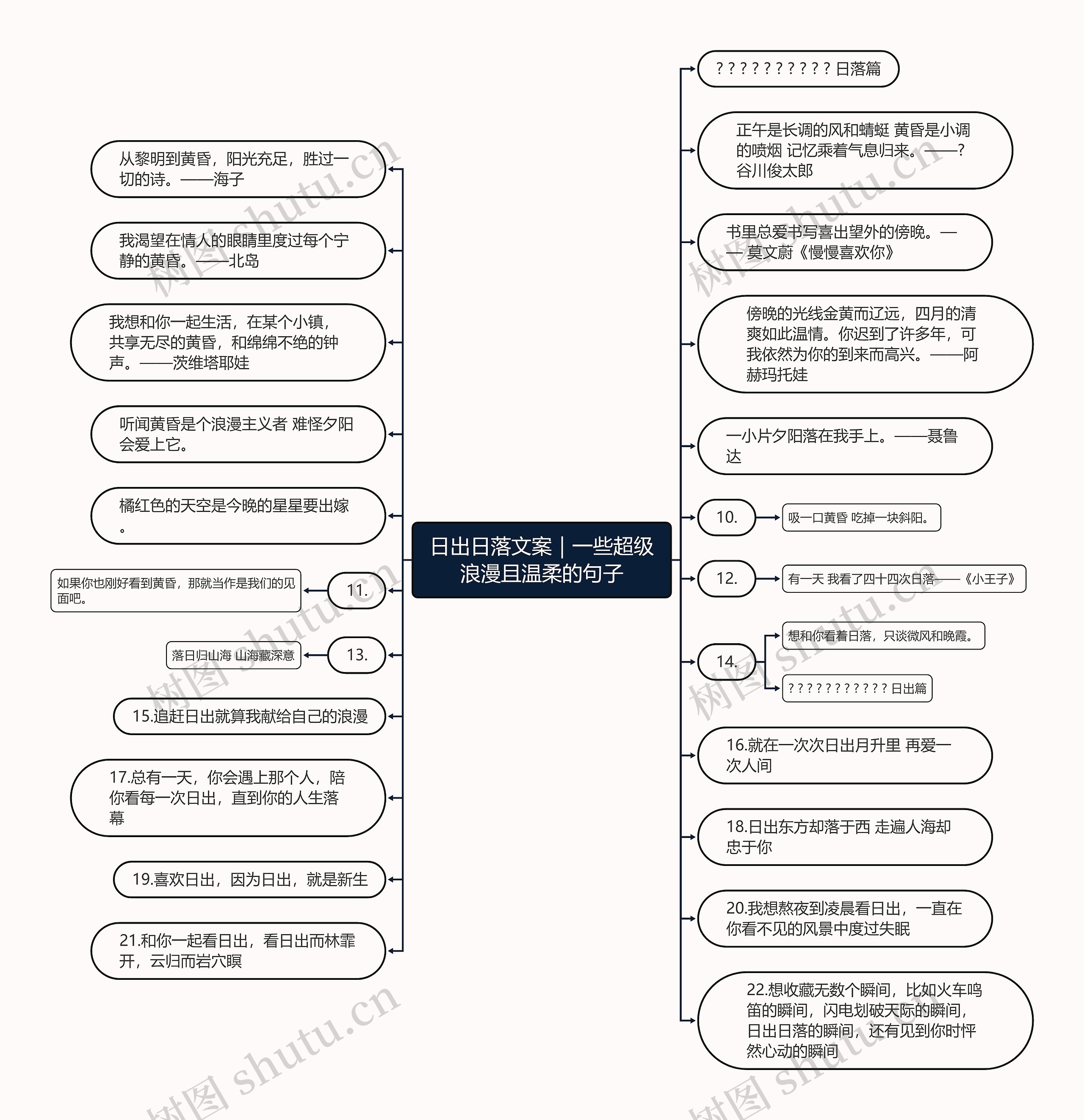 日出日落文案|一些超级浪漫且温柔的句子 日出日落文案|一些超级浪漫且温柔的句子