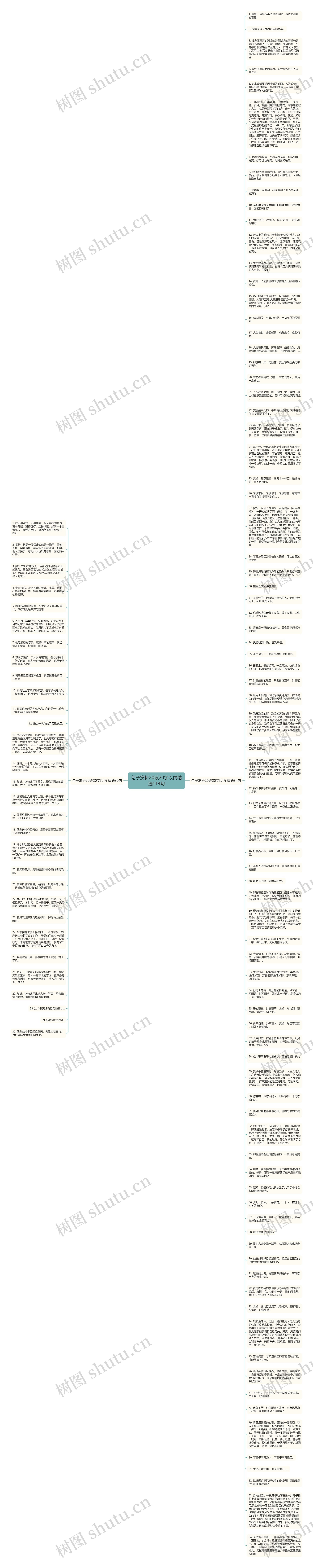 句子赏析20段20字以内精选114句