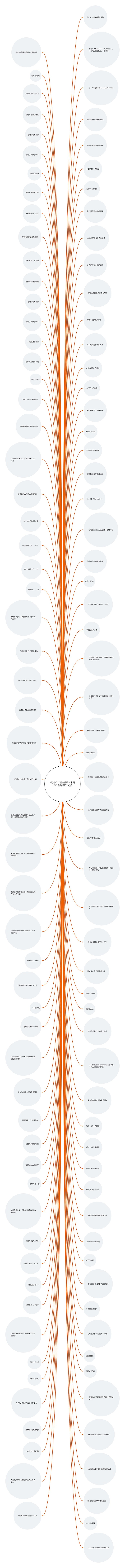小洲2017经典语录5(小洲2017经典语录5试听) 小洲2017经典语录5(小洲2017经典语录5试听)