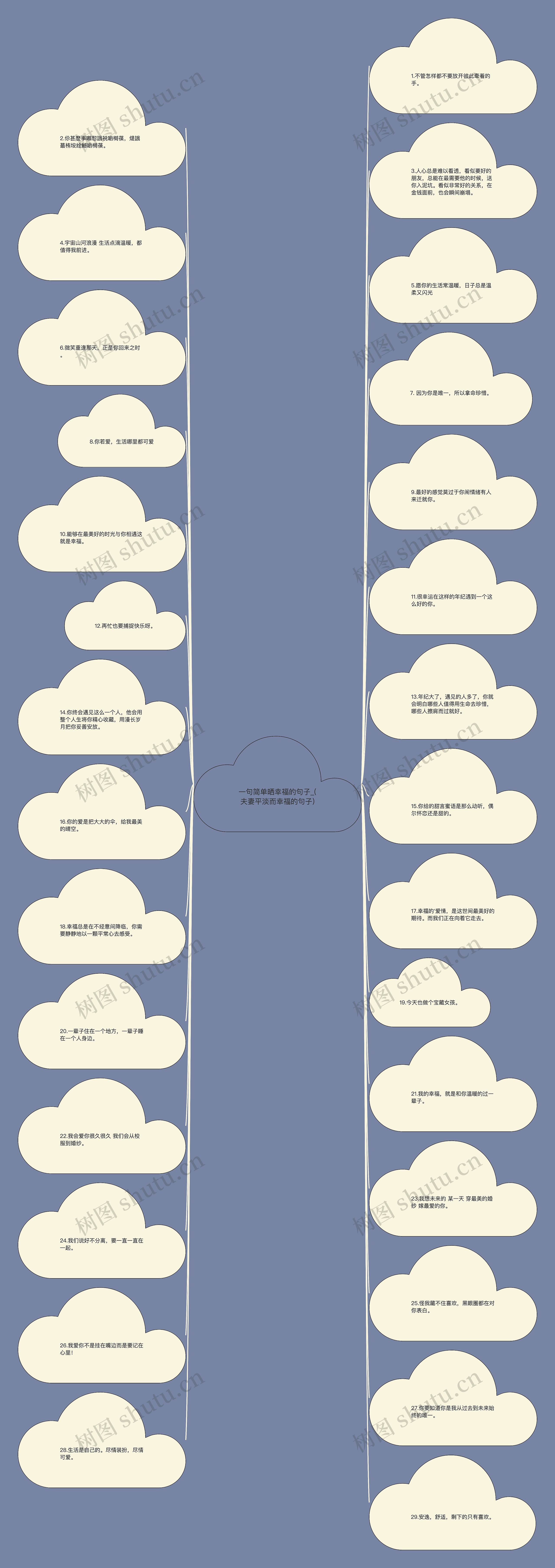 一句简单晒幸福的句子_(夫妻平淡而幸福的句子) 一句简单晒幸福的句子_(夫妻平淡而幸福的句子)
