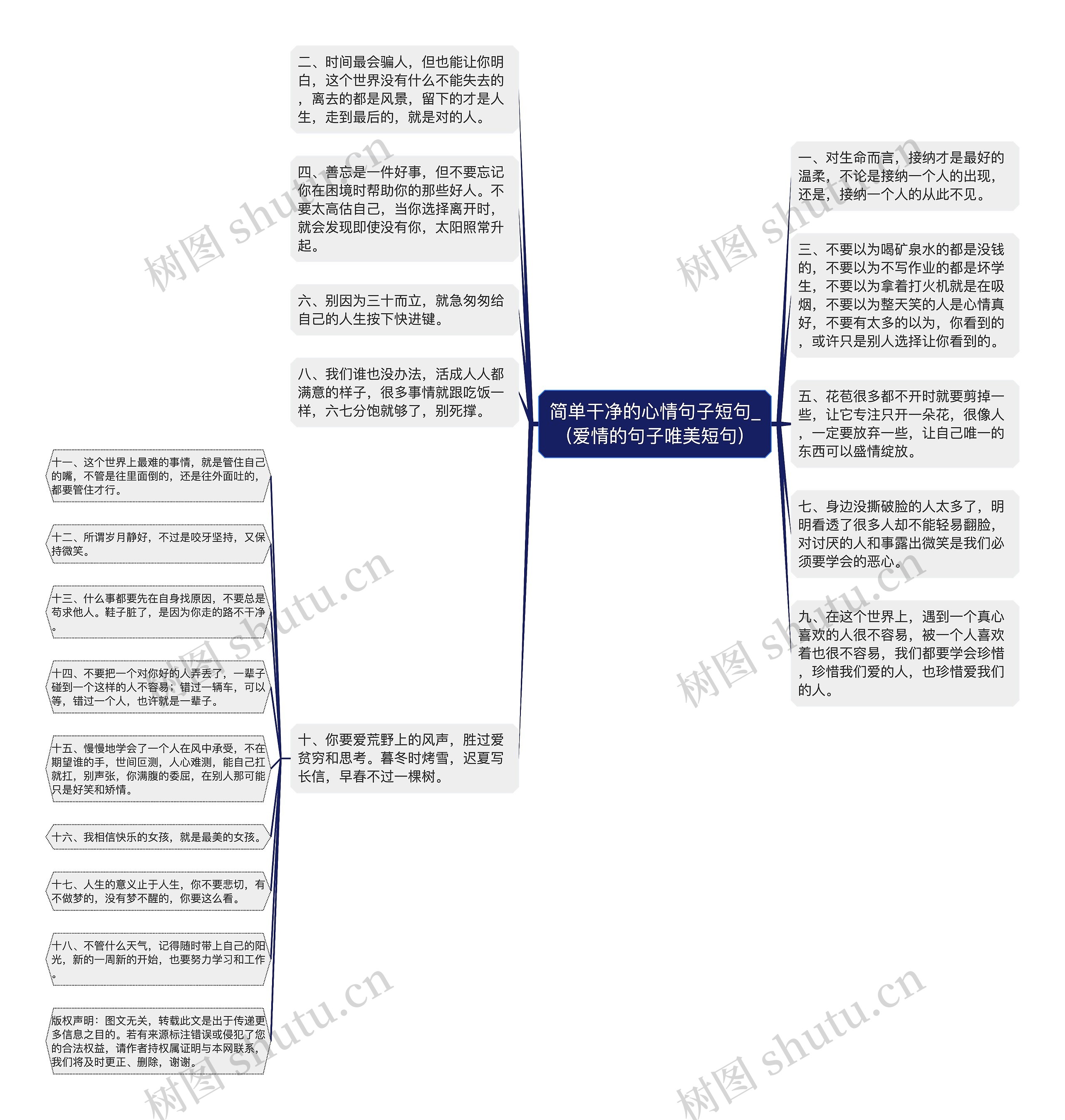 简单干净的心情句子短句_(爱情的句子唯美短句)